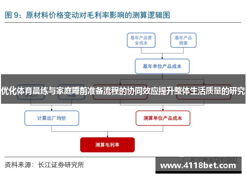 优化体育晨练与家庭睡前准备流程的协同效应提升整体生活质量的研究