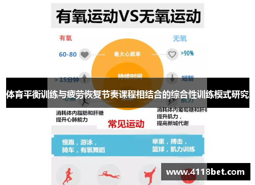 体育平衡训练与疲劳恢复节奏课程相结合的综合性训练模式研究