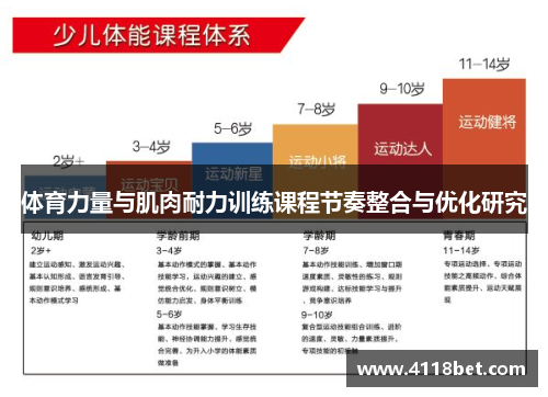 体育力量与肌肉耐力训练课程节奏整合与优化研究