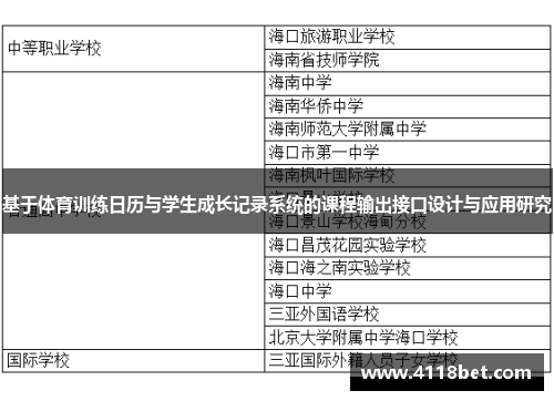 基于体育训练日历与学生成长记录系统的课程输出接口设计与应用研究