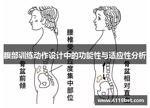腹部训练动作设计中的功能性与适应性分析
