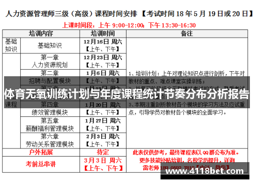 体育无氧训练计划与年度课程统计节奏分布分析报告